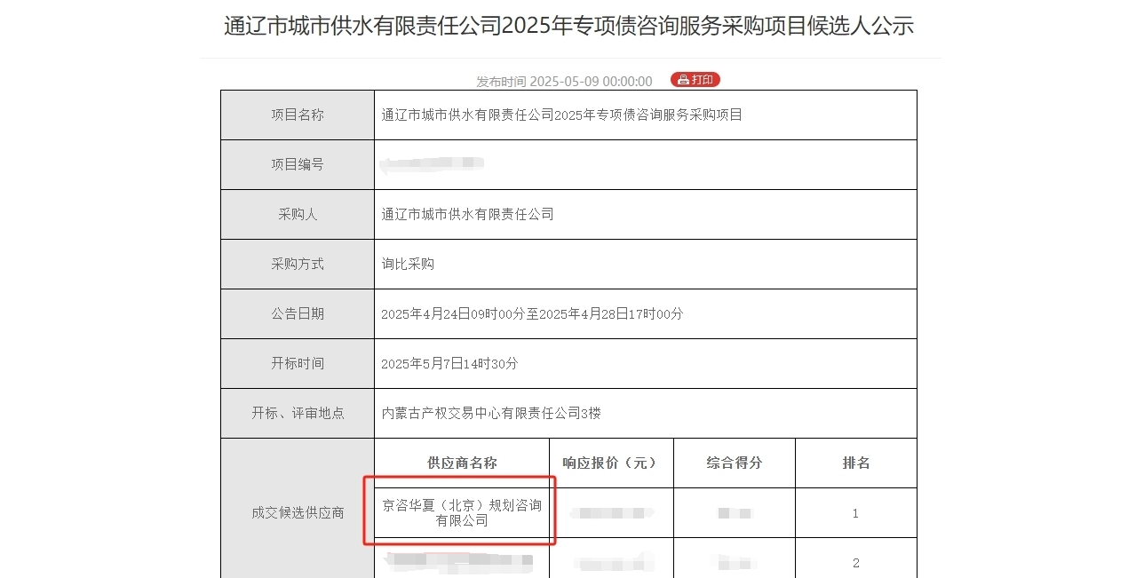 20250508通辽.jpg